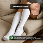 Strivon Compression Socks – All-Day Support & Recovery