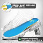 Strivon Comfort Insoles – Lightweight and Breathable