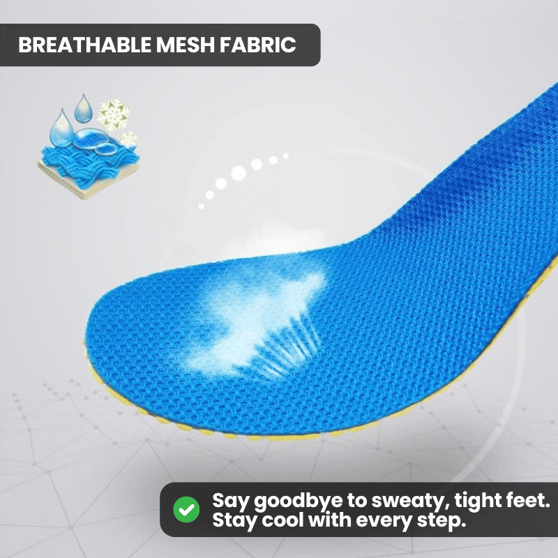 Strivon Comfort Insoles – Lightweight and Breathable