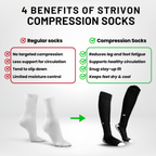 Strivon Compression Socks – All-Day Support & Recovery