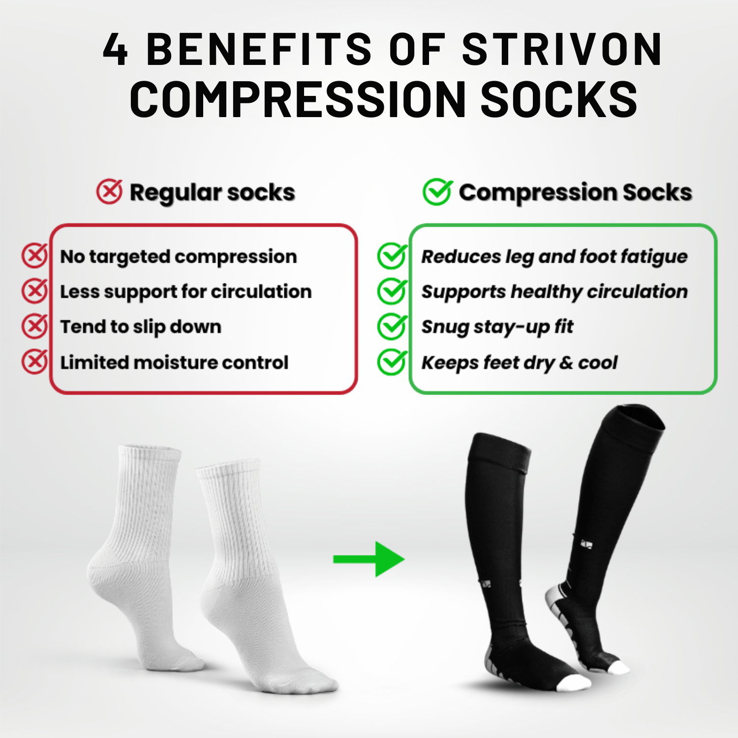 Strivon Compression Socks – All-Day Support & Recovery