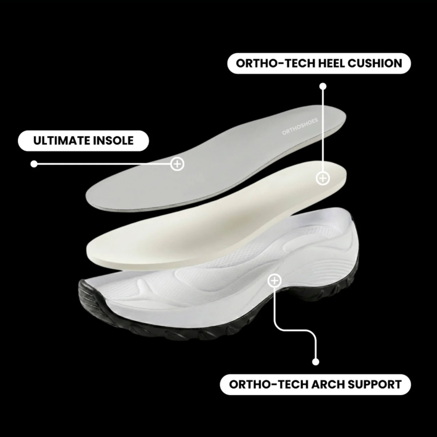 Strivon Orto Stretch – Breathable Shoe for Pain-Free Comfort