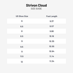 Strivon Cloud – Orthopedic Barefoot Shoes