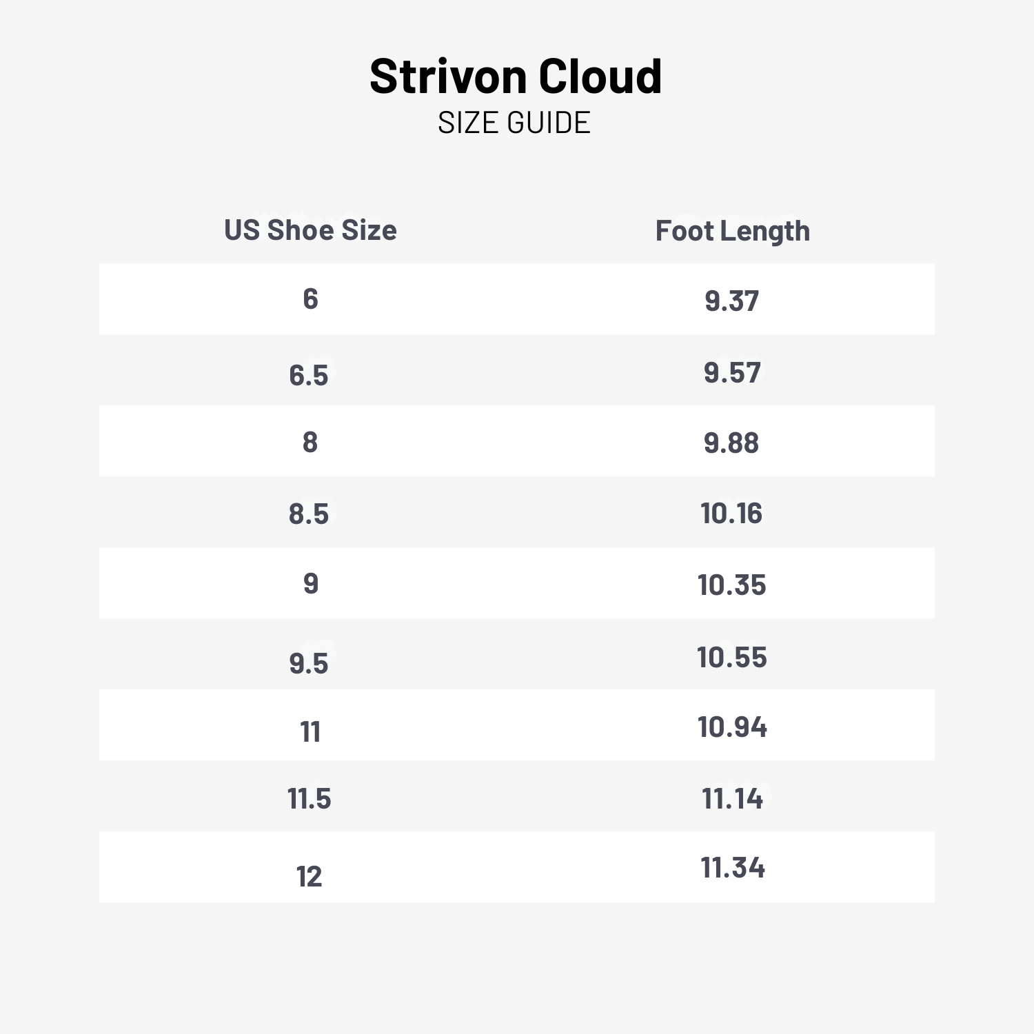 Strivon Cloud – Orthopedic Barefoot Shoes