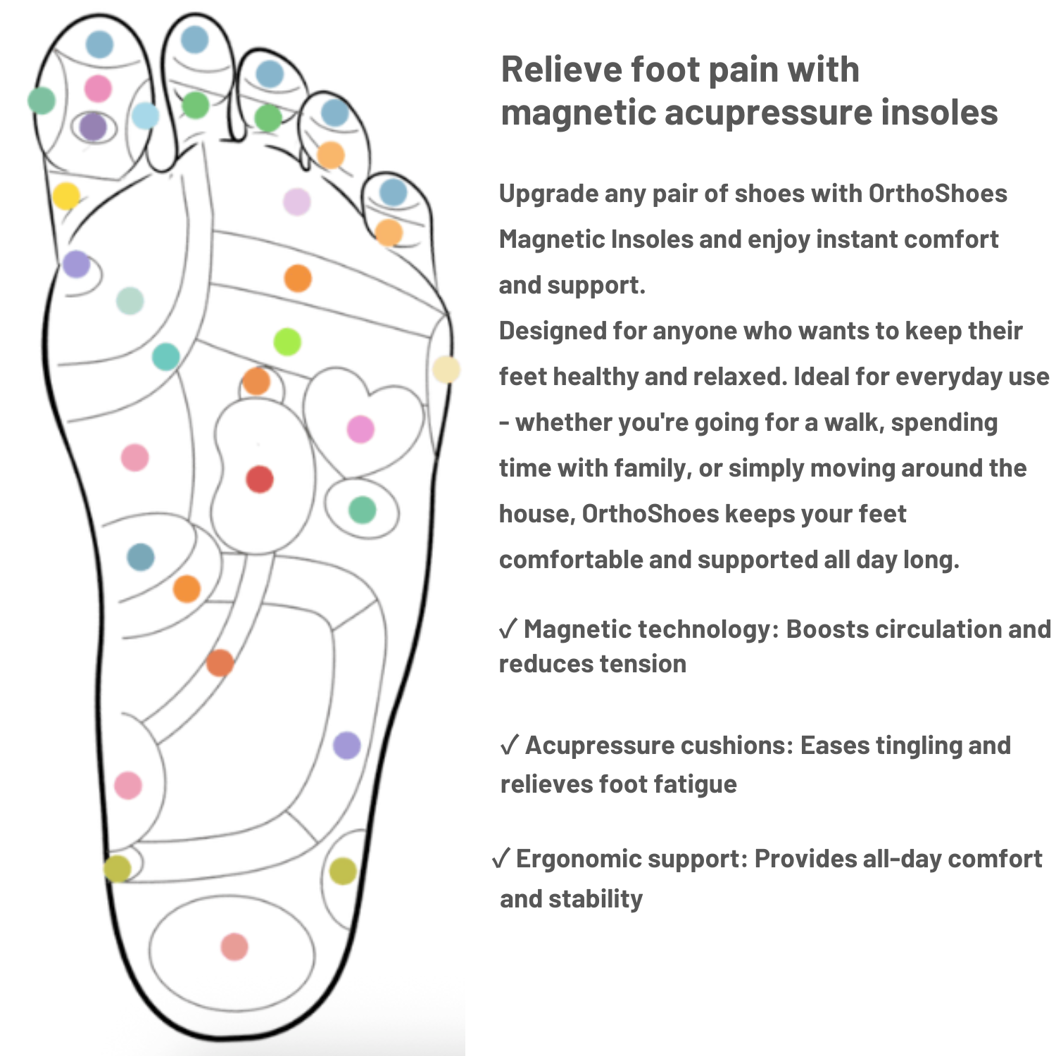 Strivon Magnetic Insoles