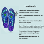 Strivon Magnetic Insoles