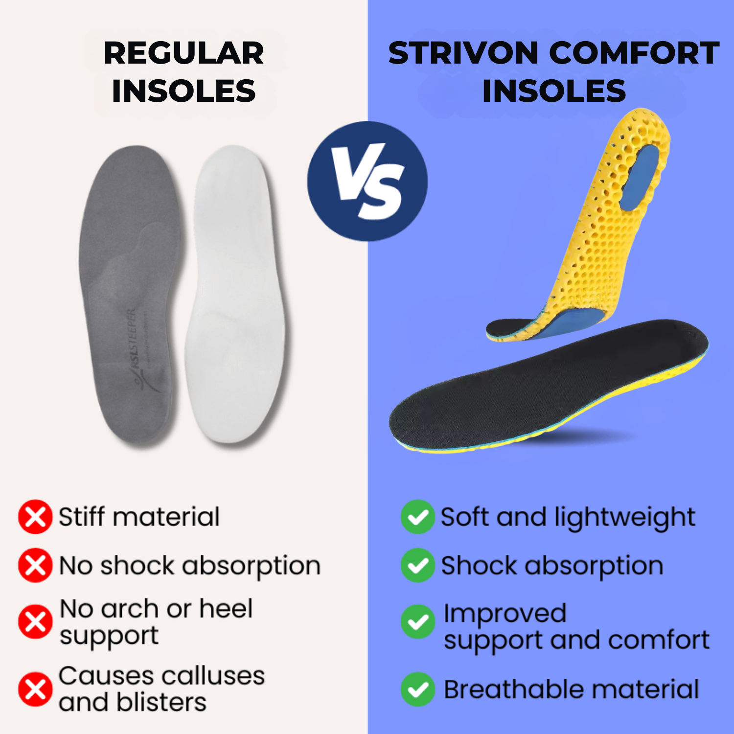 Strivon Comfort Insoles – Lightweight and Breathable